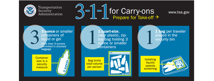 tsa carry on size rules